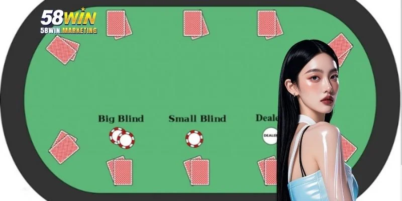 Giải thích về hành động preflop là gì trong poker