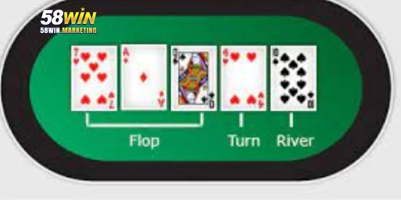 Mẹo chơi preflop hiệu quả từ các cao thủ poker thực chiến